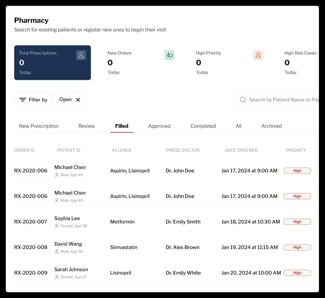 Pharmacy Platform